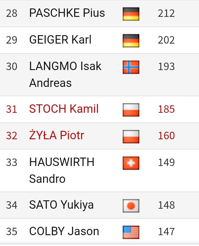 SzymonSJ tweet media