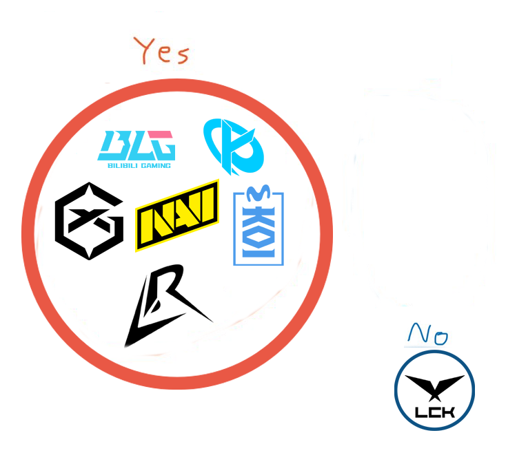 G2 League of Legends tweet media