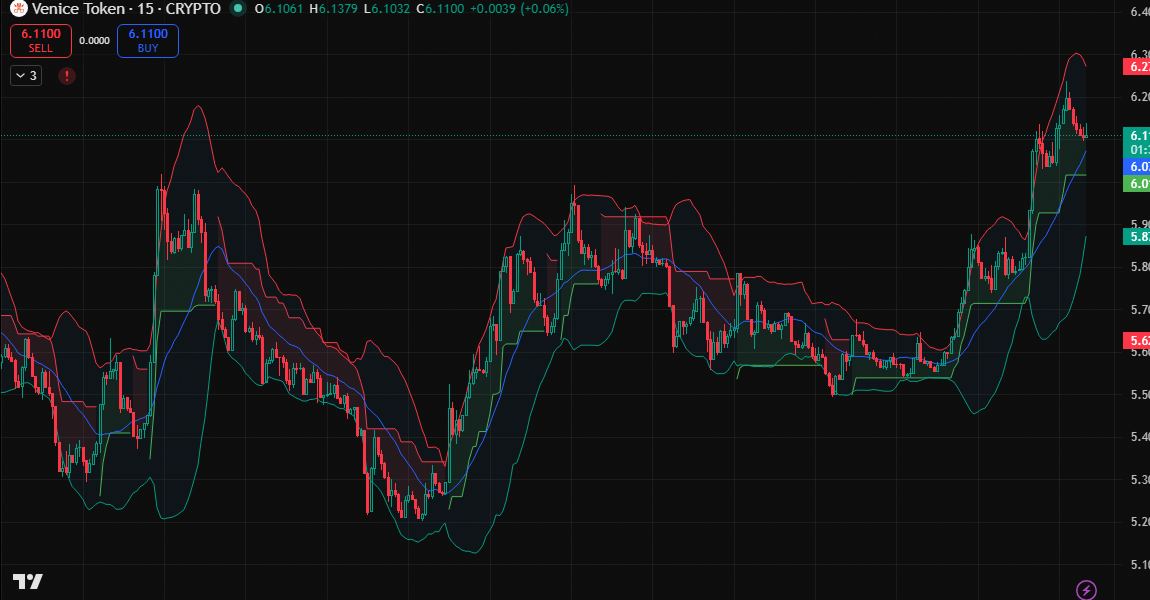 Benjamin Hernandez😎 🔥 tweet media