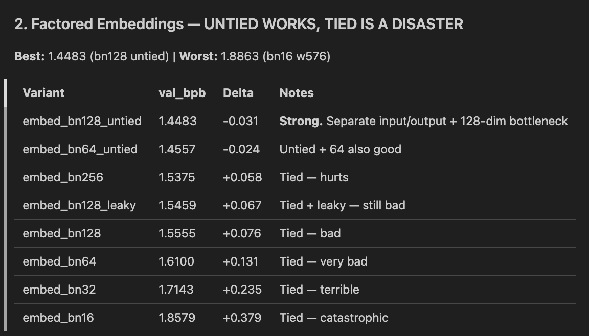 Vuk Rosić 武克 tweet media