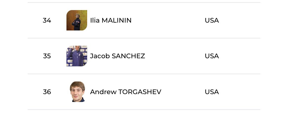 Anything GOEs tweet media