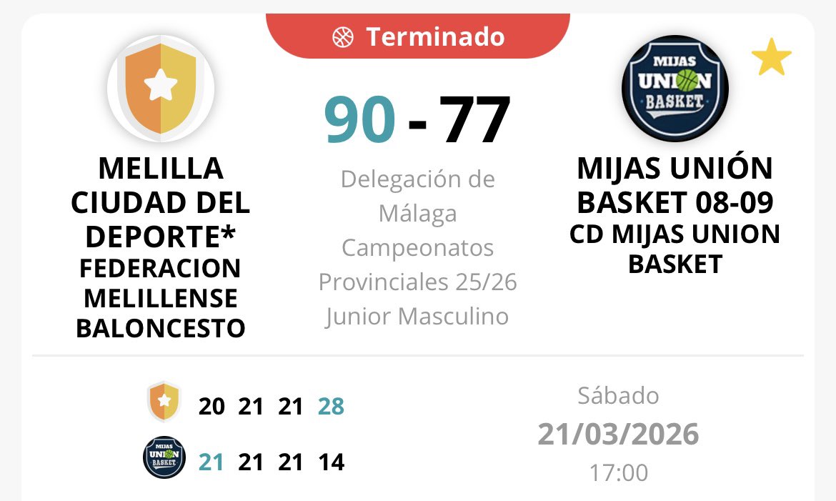 FMBMELILLA's tweet photo. #SeleccionesFMB | ¡¡Gran último cuarto de los chicos del “Melilla, Ciudad del Deporte - @FMBMELILLA ” para sumar una nueva victoria!!

👏👏Buen trabajo chicos!! A descansar para el segundo partido del fin de semana frente a @MijasUnionBskt!!

💪🏻🏀

#seguimostrabajando https://t.co/k0XhOBuDE8