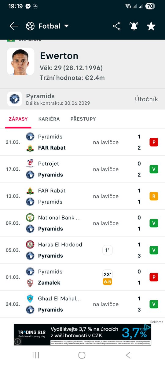 Marek Lichnovský tweet media