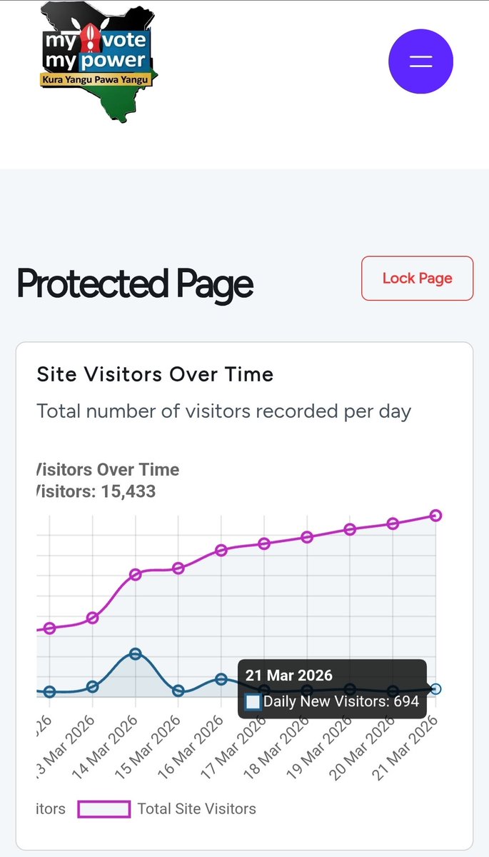 Eric Muriuki tweet media