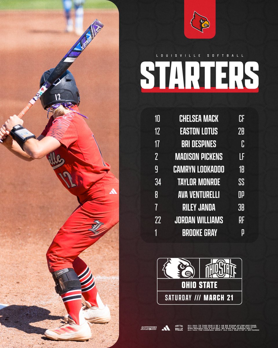 Louisville Softball tweet media