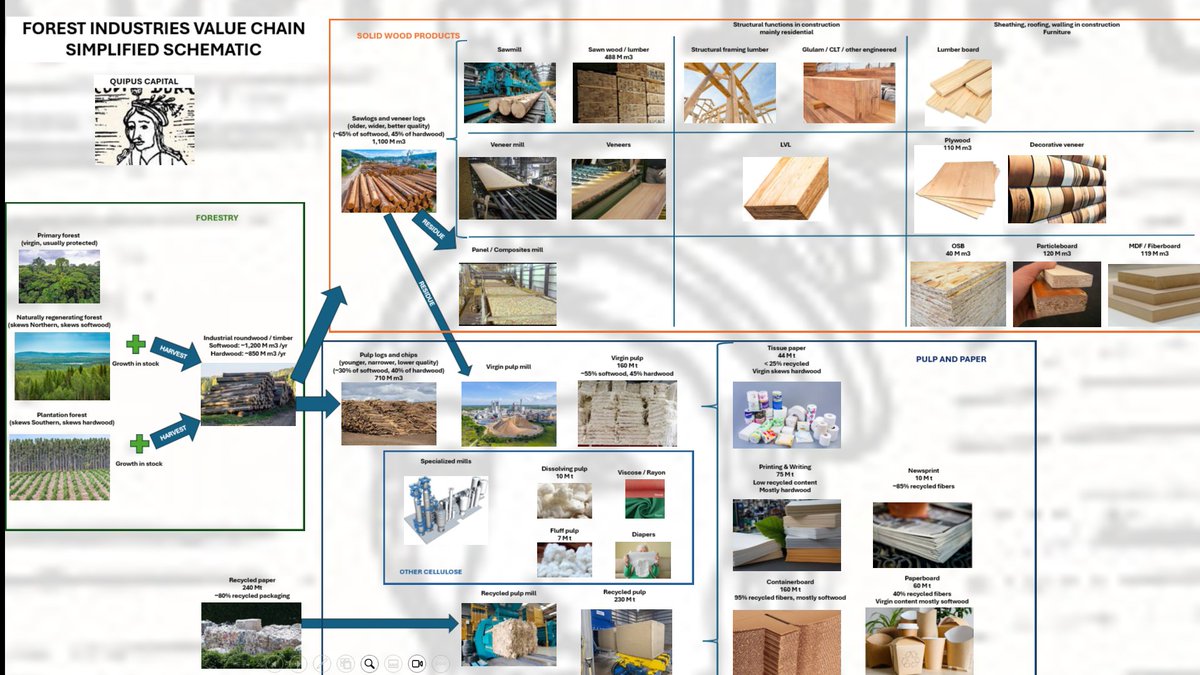 Quipus Capital tweet media