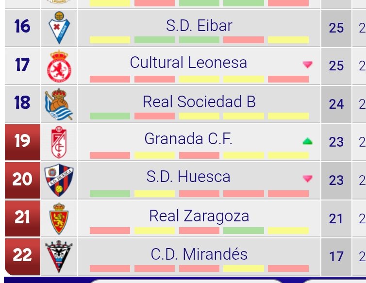 Udaficion tweet media