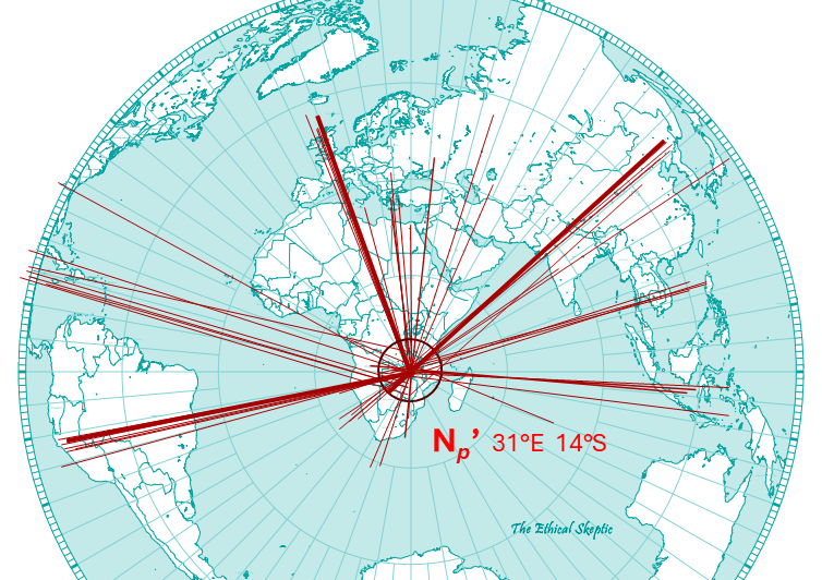 Ethical Skeptic ☀ tweet media