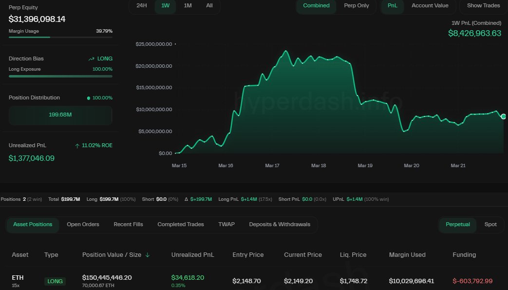 Max Crypto tweet media