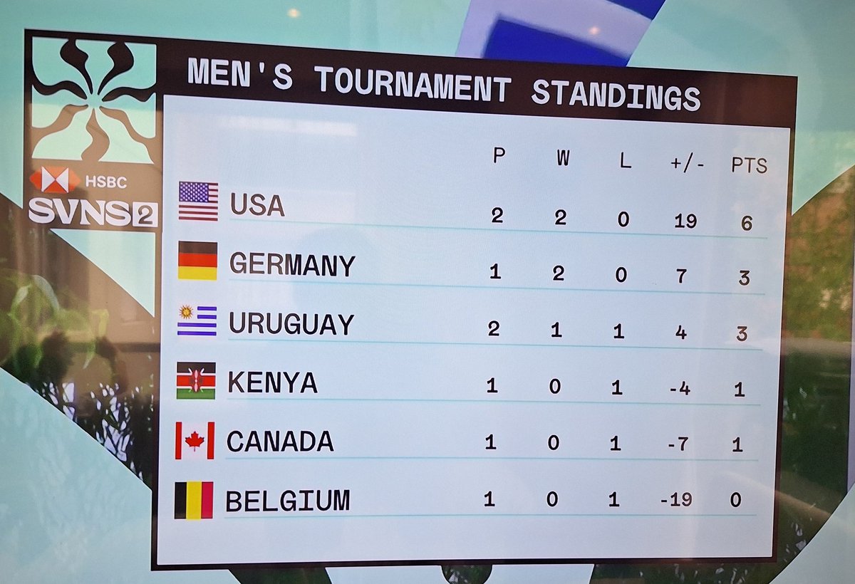 Ignacio Chans tweet media