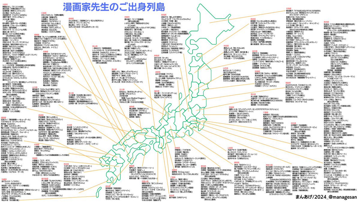 Make_Shift_la's tweet photo. こうして見るとスポーツや学力は地域差が大いにあるけど
漫画って地域に関係なく自由な才能なんだなぁ https://t.co/g55f91qpgQ