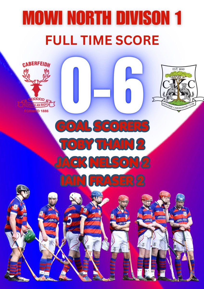 Kingussie Camanachd tweet media