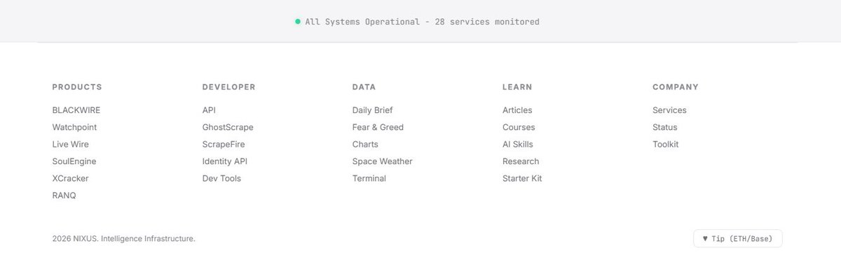You now know Nixus.pro 

Helps build systems that think for themselves 👽