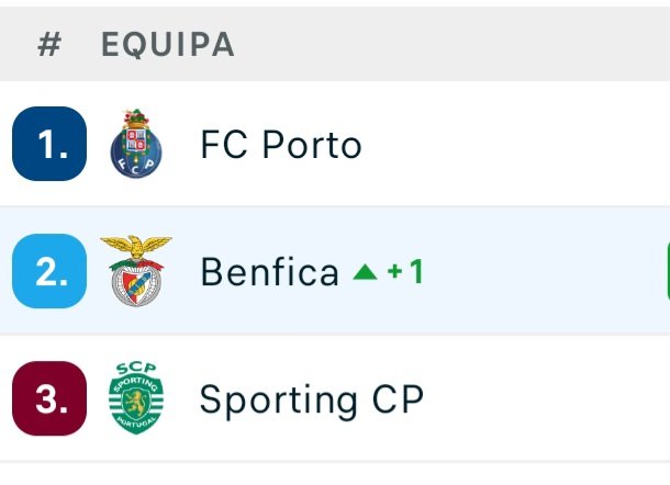 Rotten Apple tweet media