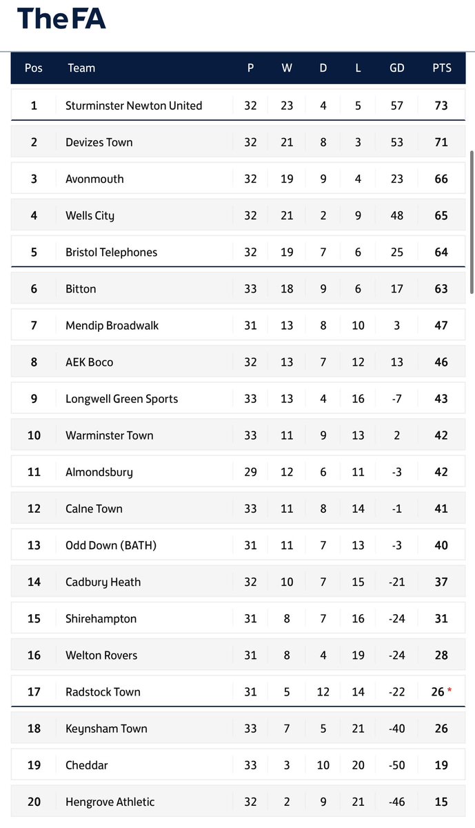 Alfie Kelsey tweet media