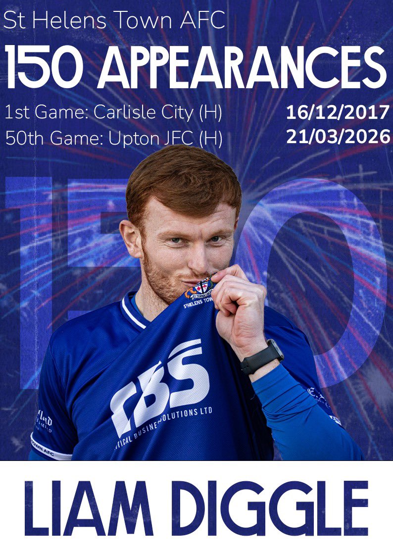 St Helens Town AFC tweet media