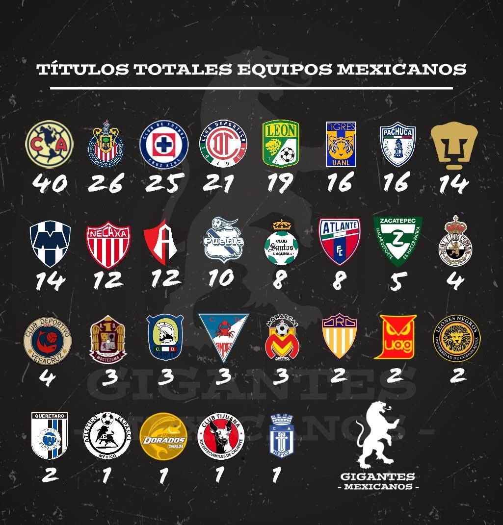 Maquinismo tweet media