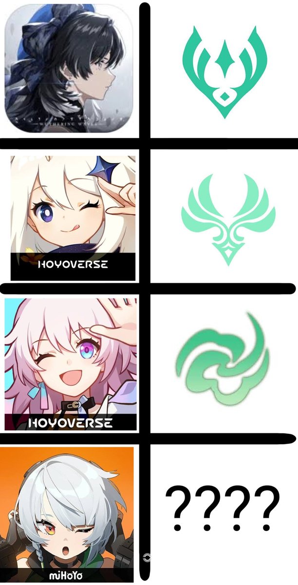 Momazos Zenless tweet media