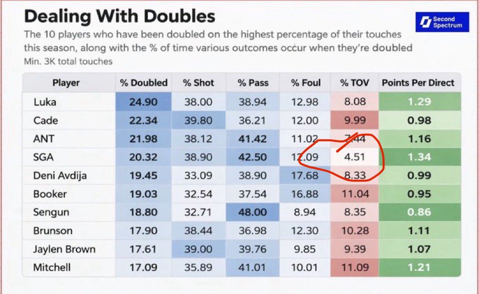 𝙎𝙂𝘼 tweet media