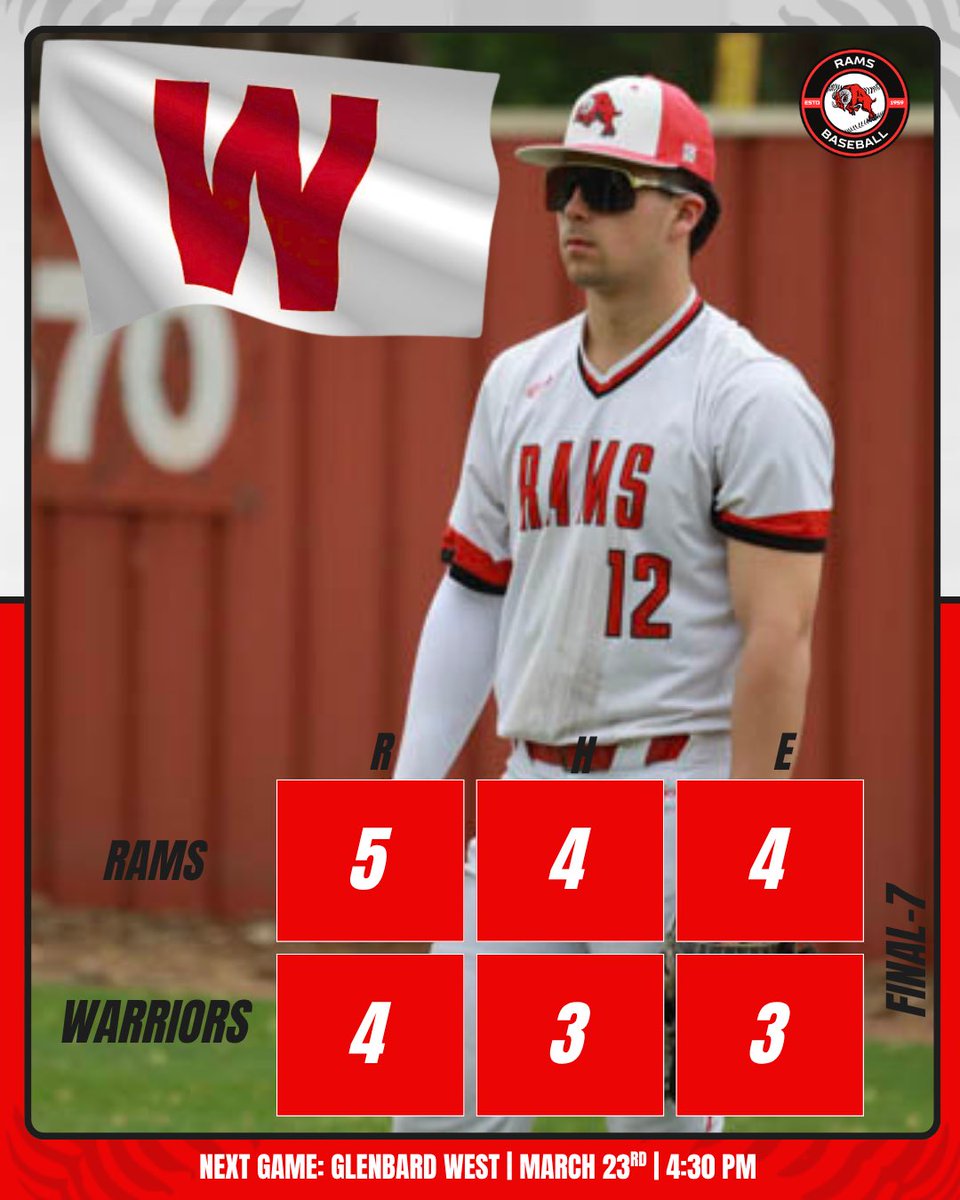 Rams Baseball tweet media