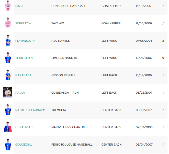 Intervalle Handball tweet media