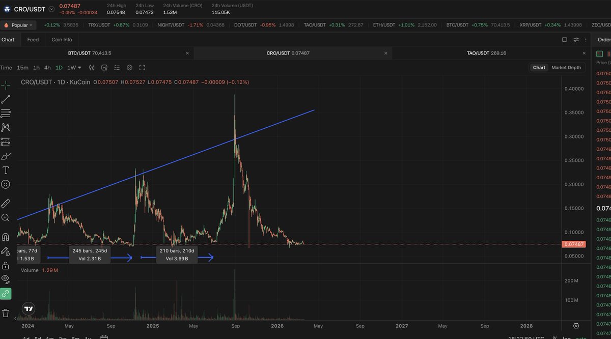 𝐒𝐡𝐚𝐫𝐤ᵈᵒᵍ🦈 tweet media