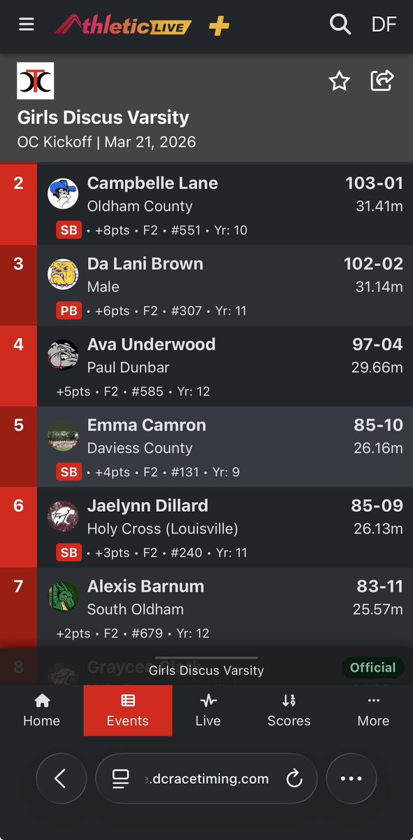 Louisville Holy Cross Track/XC tweet media