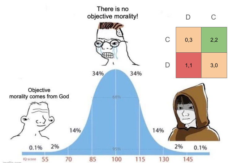 Total Philosophy tweet media