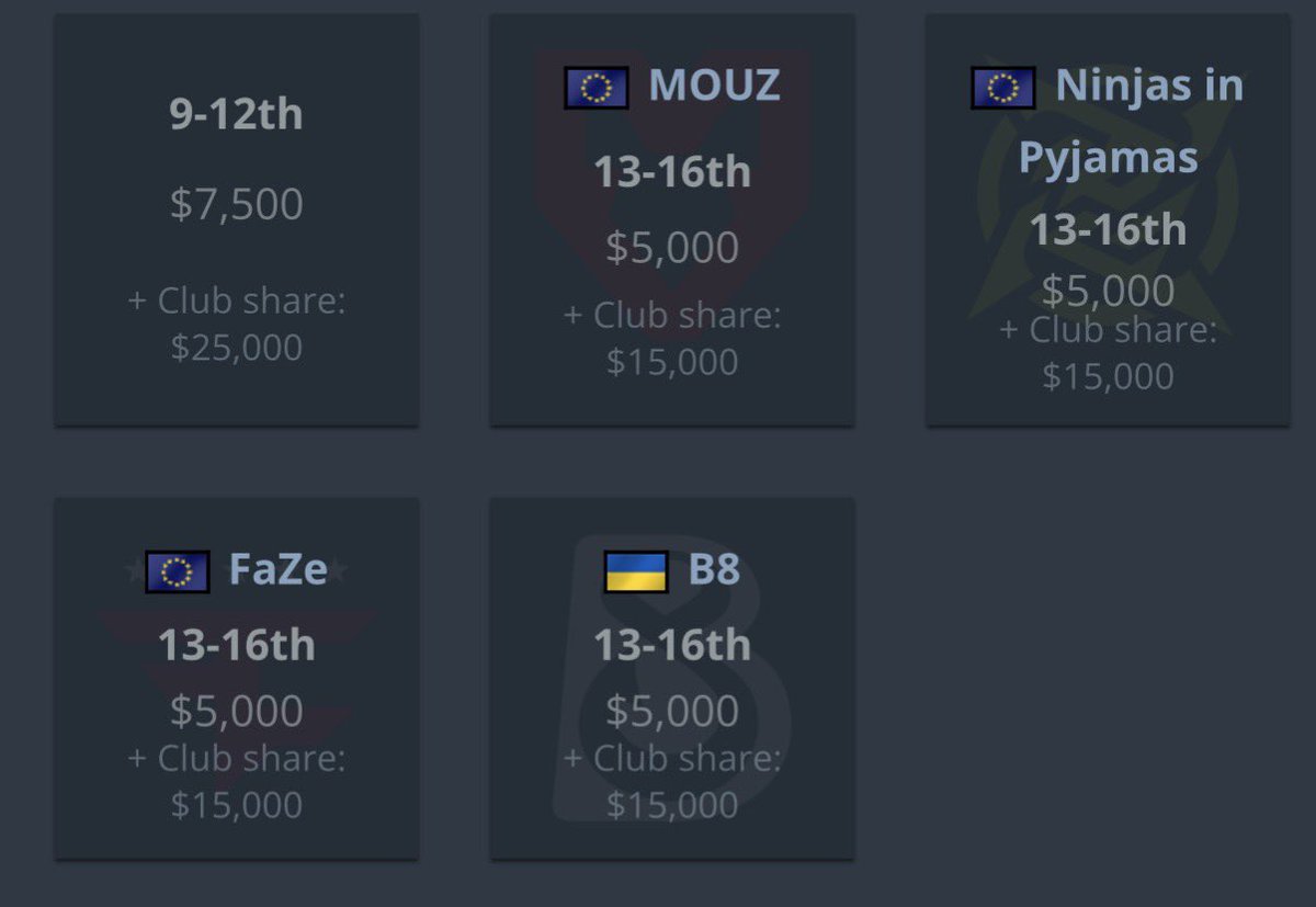 Unfortunate Counter-Strike tweet media