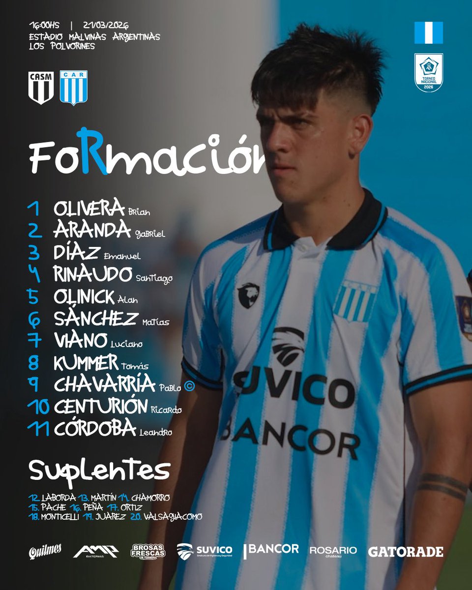 Club Atlético Racing tweet media