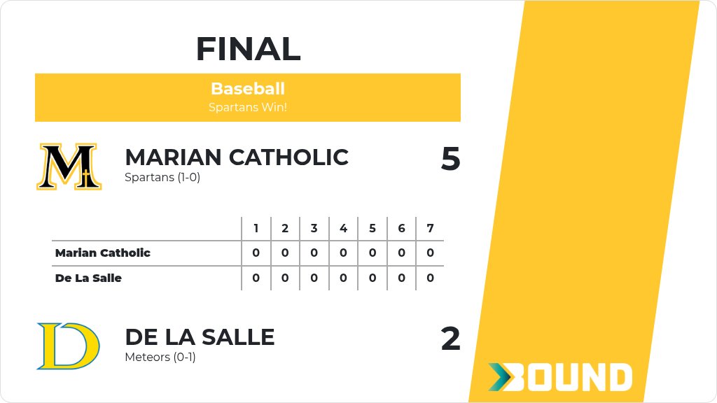 Marian Catholic Athletics tweet media