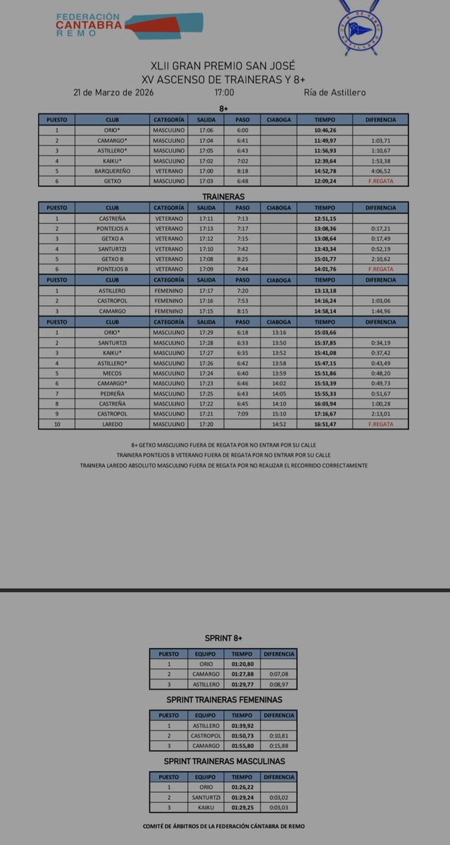 Iban Camino tweet media