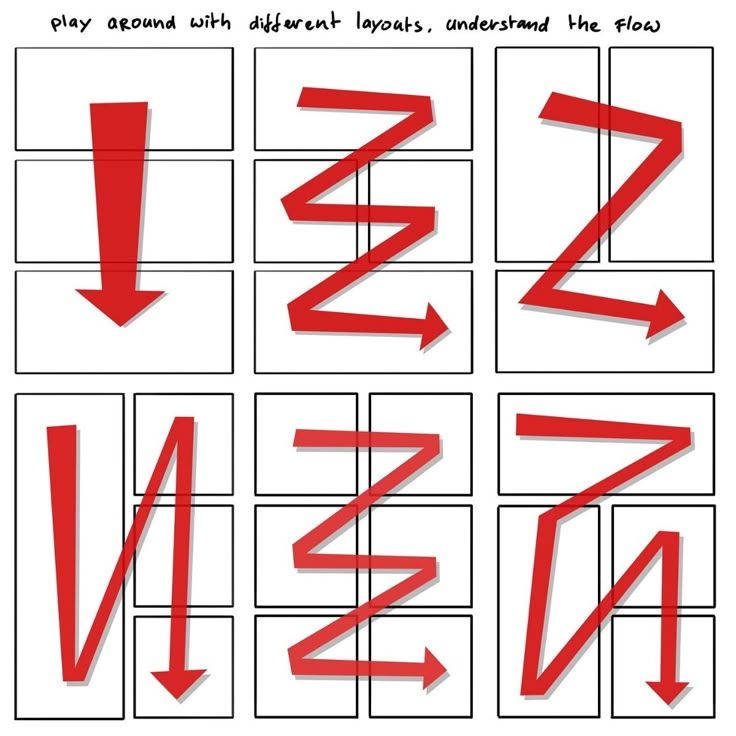 Next Step © tweet media