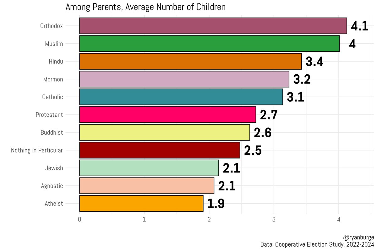 Duffyevsky ☦ tweet media