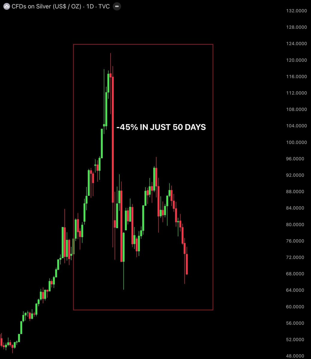 Jacob Crypto Bury tweet media