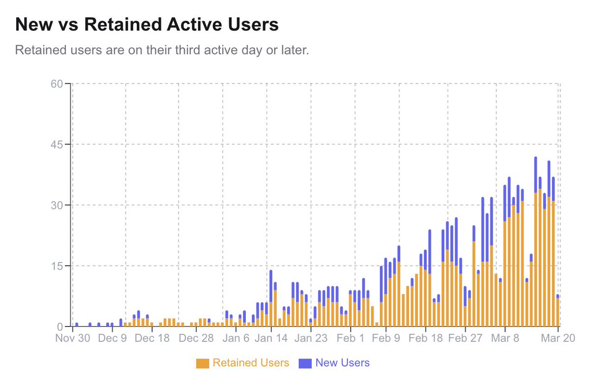 Nathan Baschez tweet media