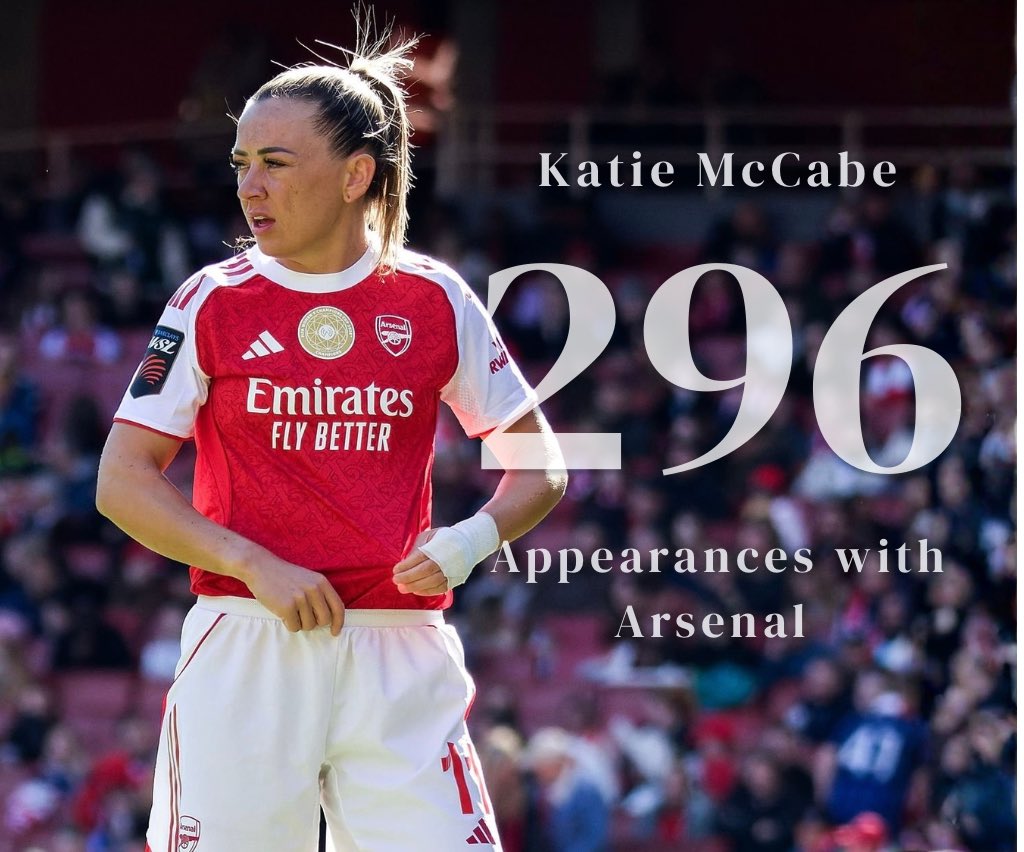 Yeah the girls tweet media