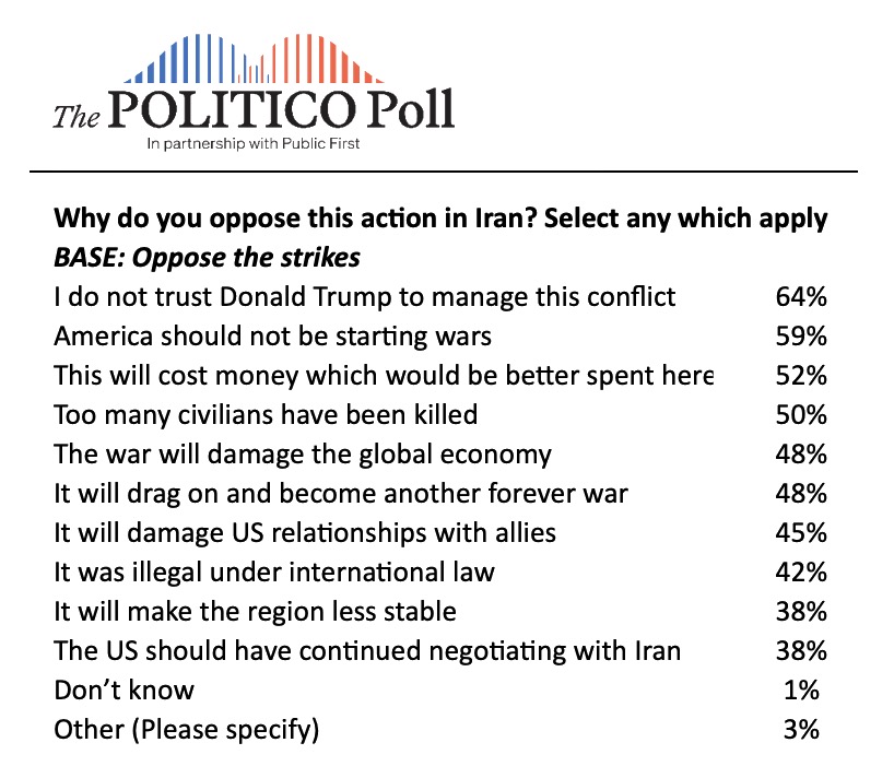 Michael Tracey tweet media