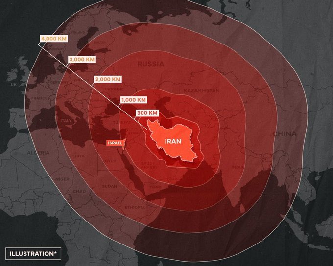 Thewarjurnal_'s tweet photo. 🚨 IDF warns: Iran’s IRGC missiles now capable of striking most of Europe, including Berlin, Paris & Rome. #MiddleEastTensions #Iran #EuropeUnderThreat #IDFReport
Source: ILRedAlert https://t.co/k3NbjMqSDf