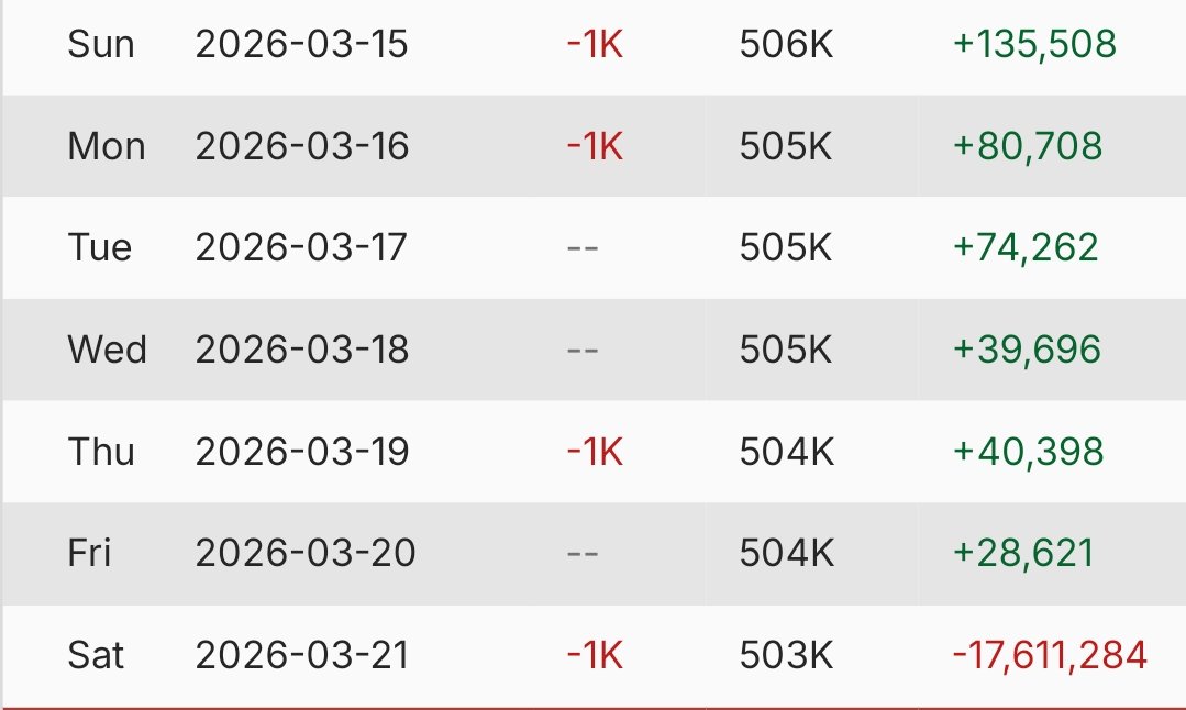 𝕭𝘳𝘦𝘵𝘵 tweet media