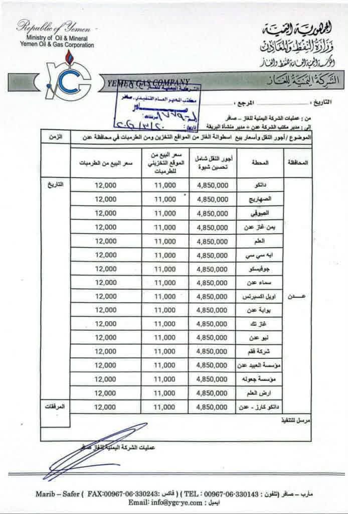 صالح العبيدي tweet media