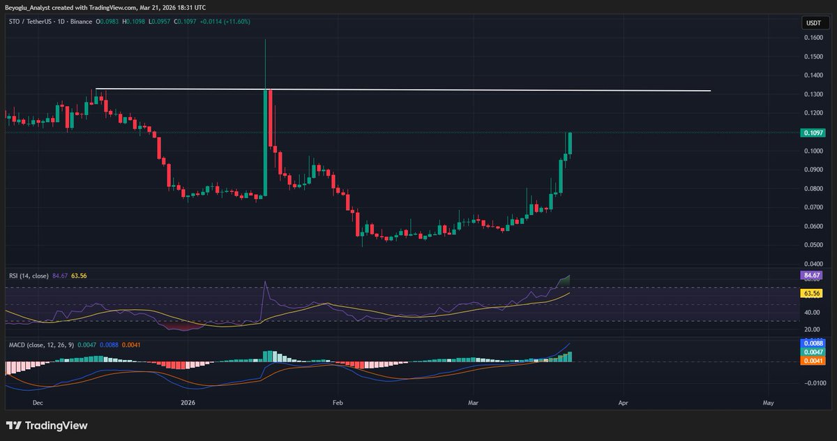 Muhammad Nabeel🔸 tweet media
