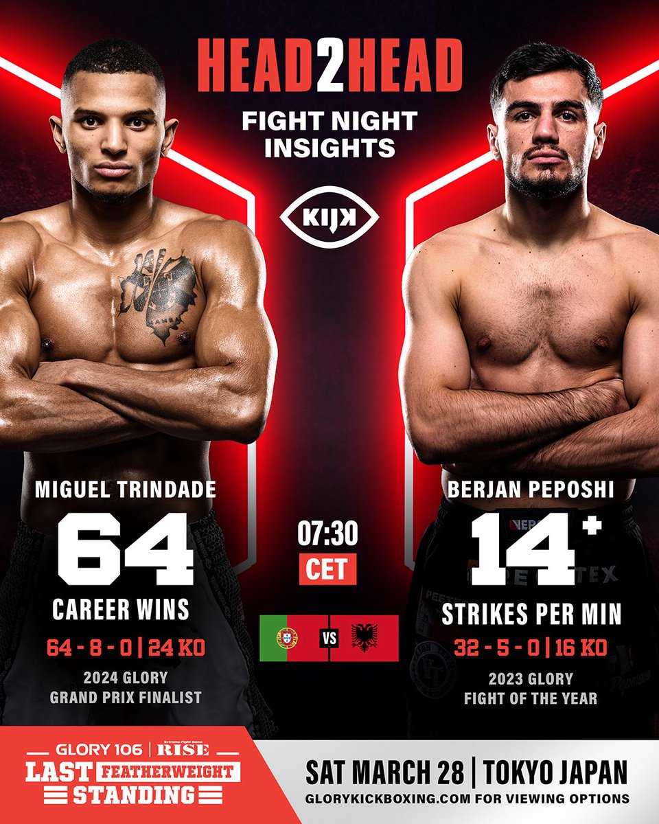 GLORY Kickboxing tweet media