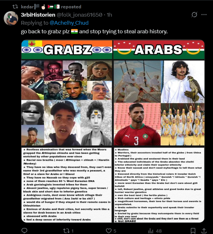 Palestinian Kurds tweet media