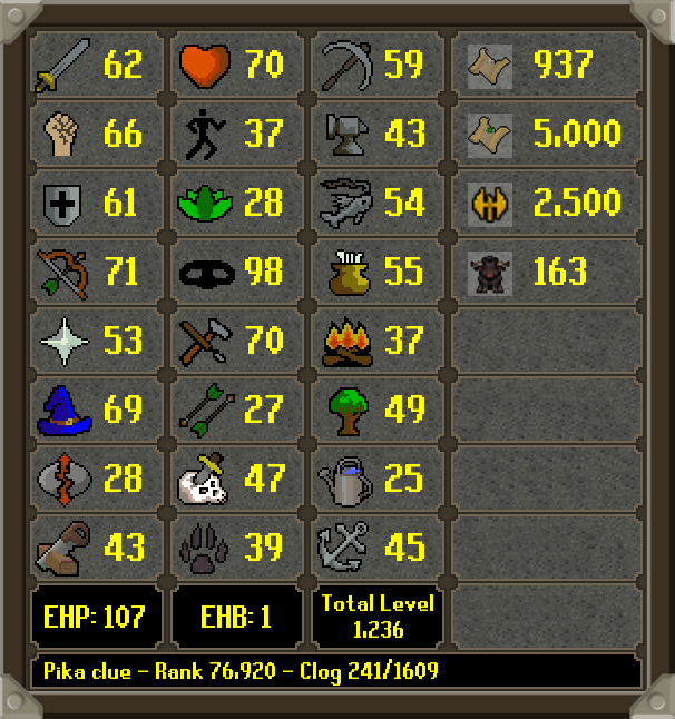 HCIM Deaths tweet media