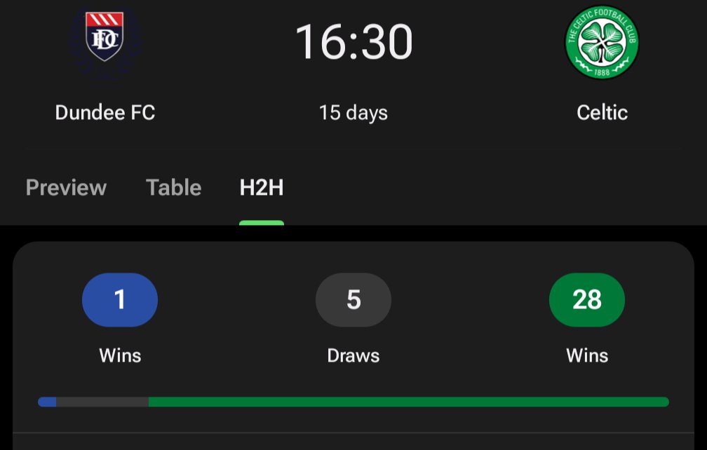 ΛD 🏴󠁧󠁢󠁳󠁣󠁴󠁿🇪🇺 tweet media