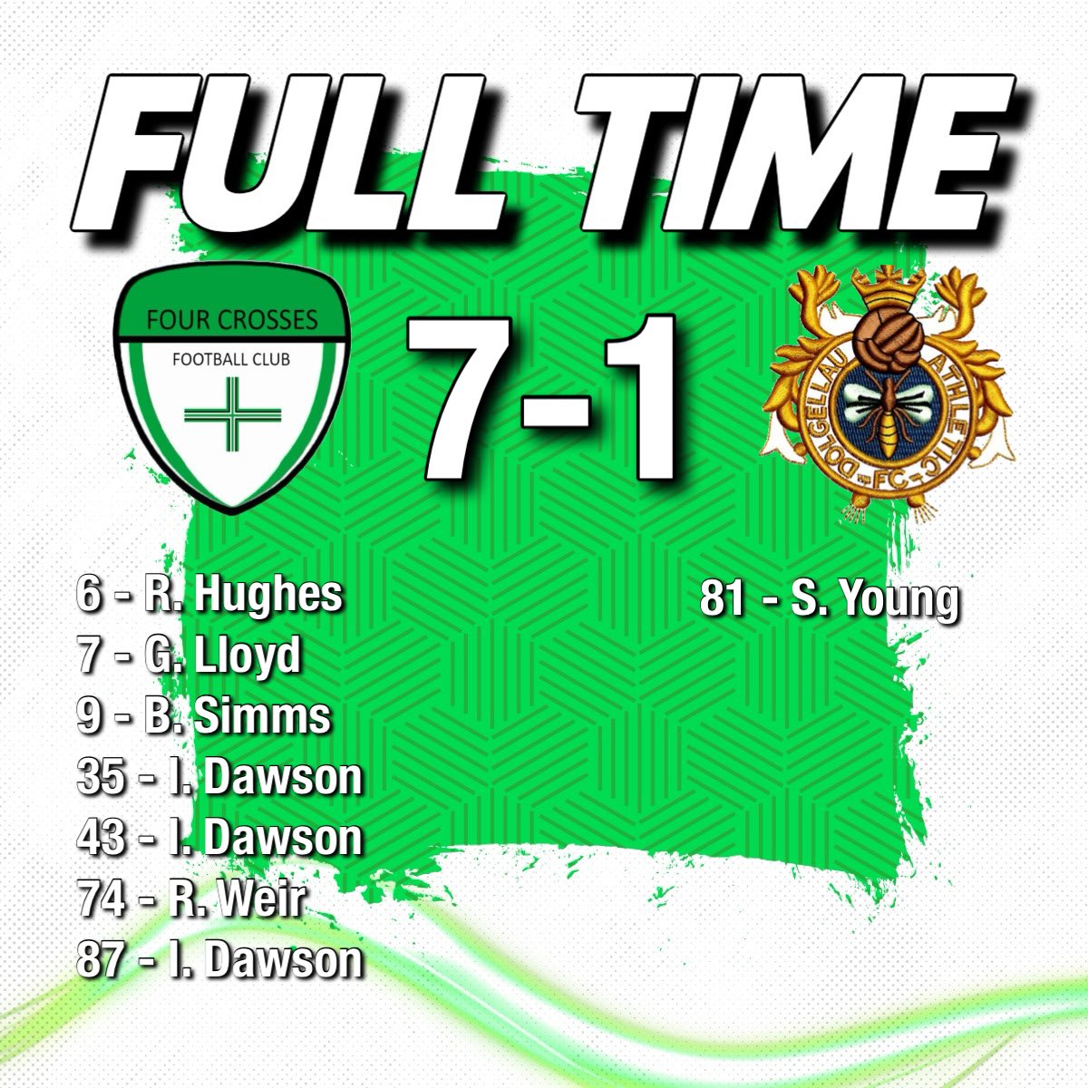 Four Crosses Football Club tweet media