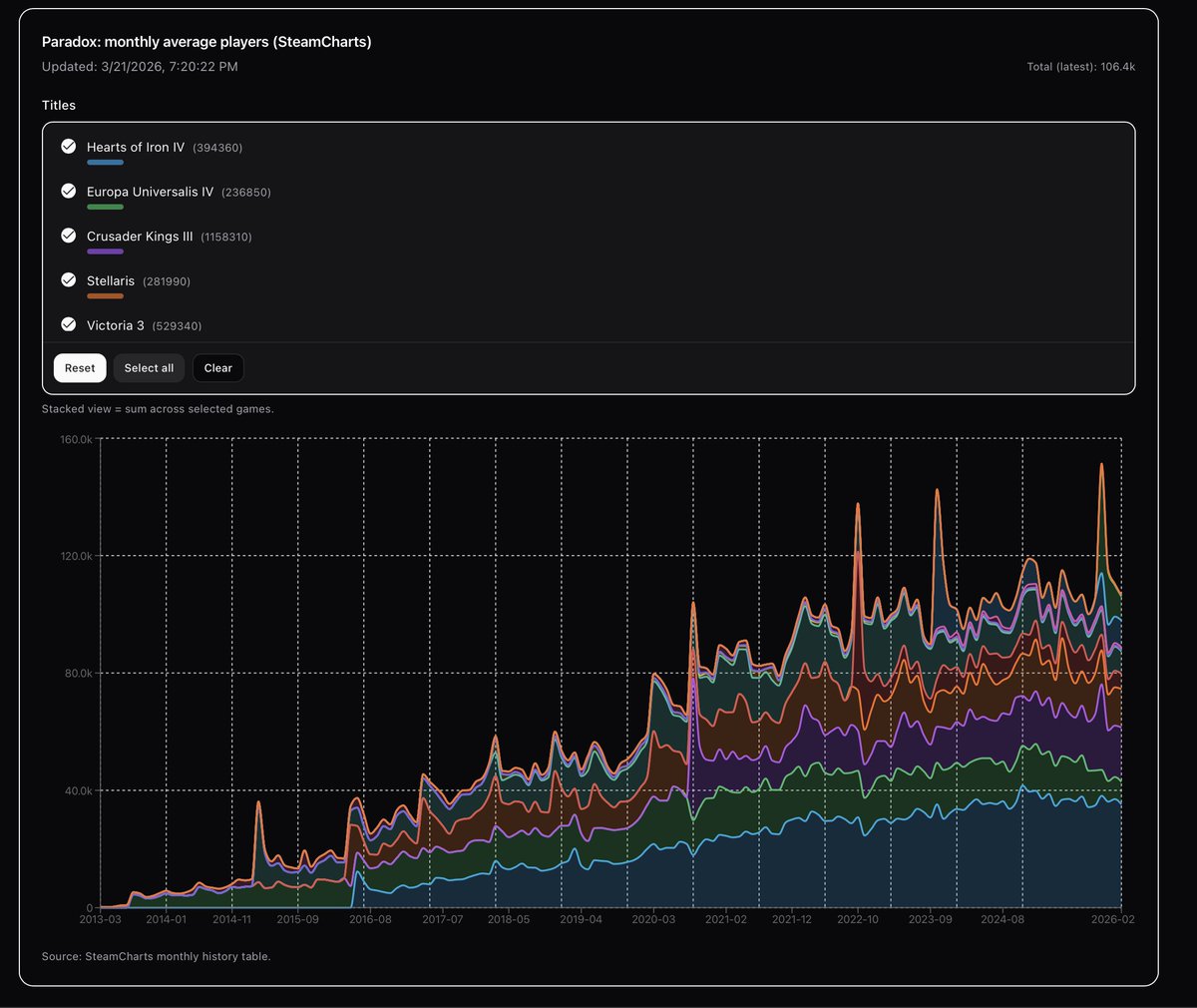 Jesper Lugner — e/acc tweet media