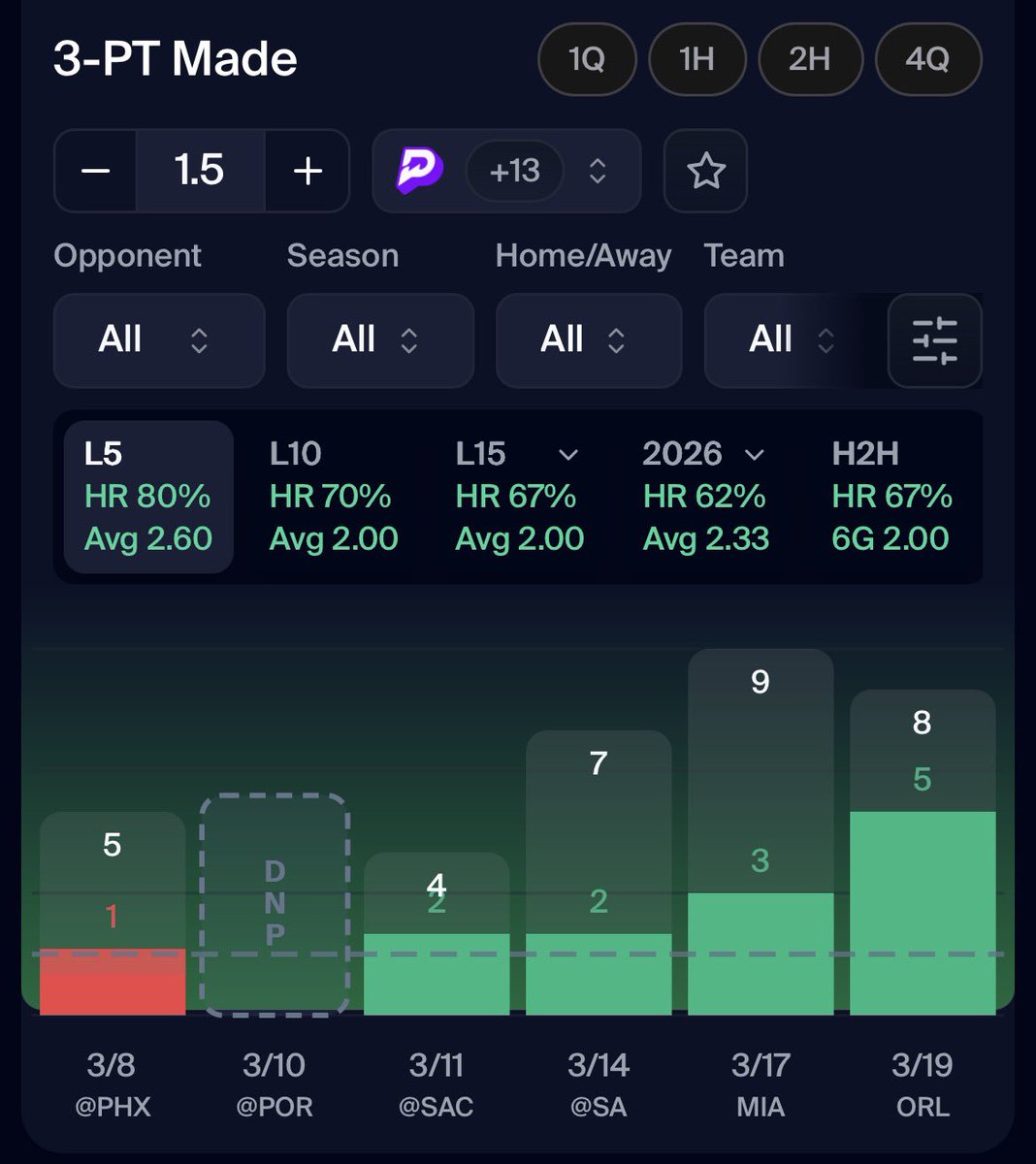 Top Tier 🦅 tweet media