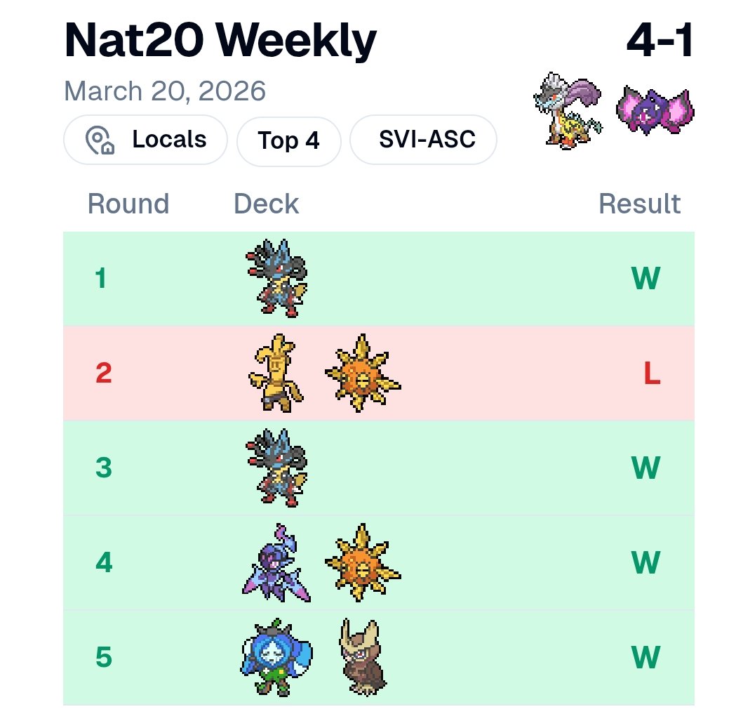 SPG||Allen tweet media